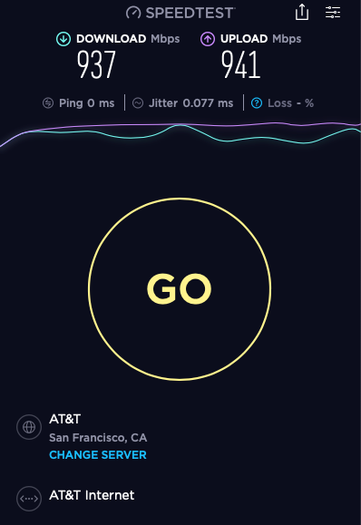 AT&T Fiber Speed Test