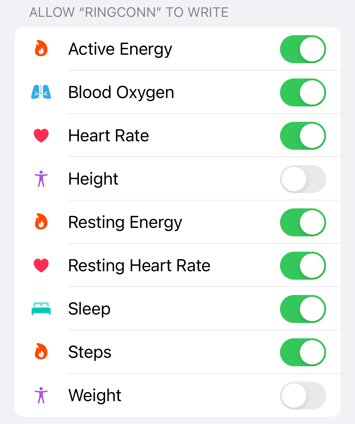 Ringconn Apple Health Metrics