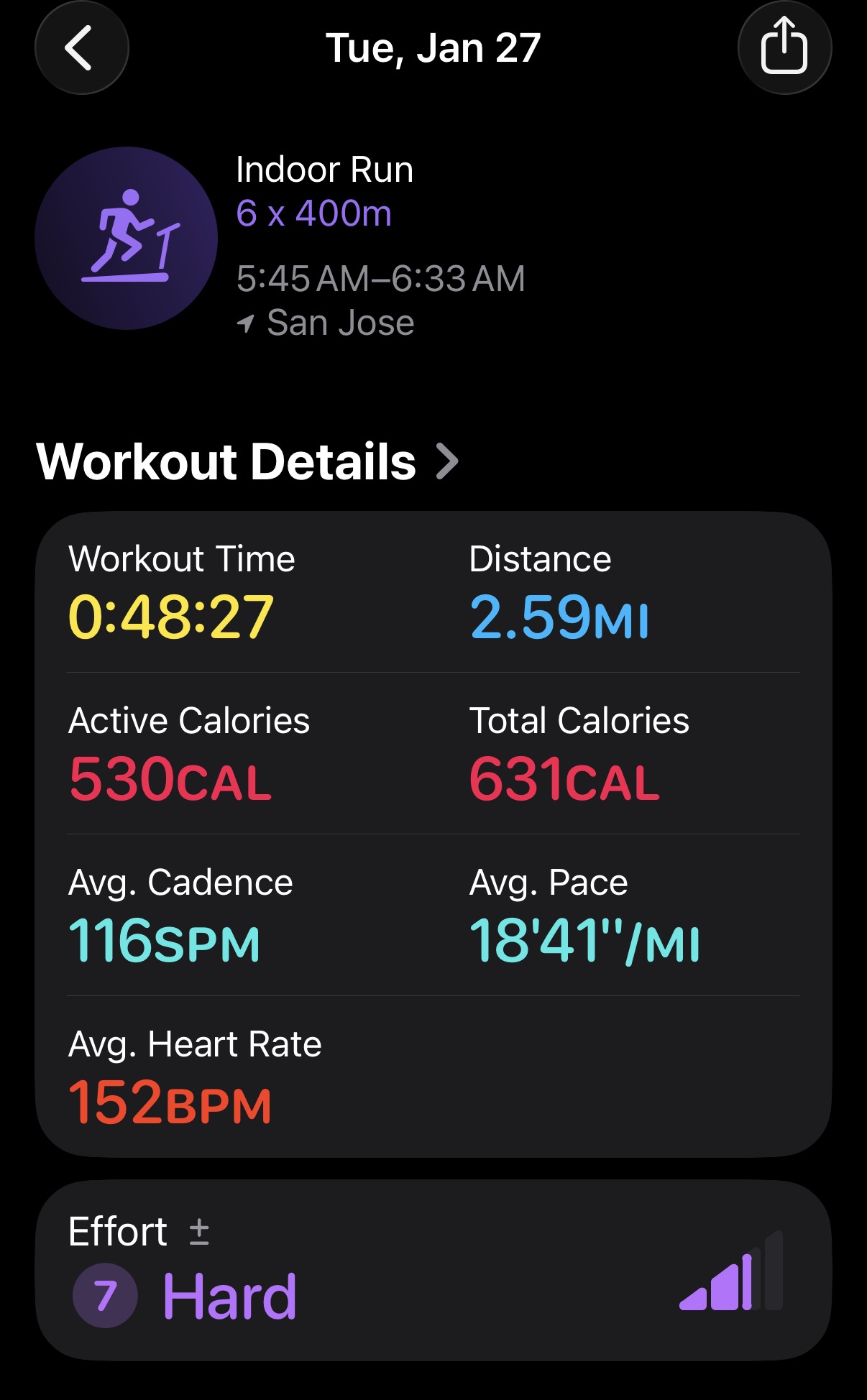 Post-Op Information Packet